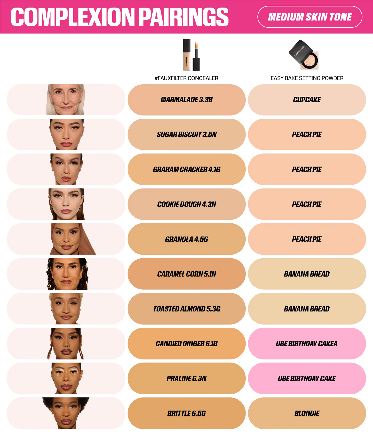 #FAUXFILTER LUMINOUS MATTE CONCEALER - US 9546